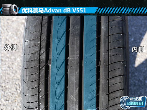 取悅中國車主 四款215 50r17輪胎橫評