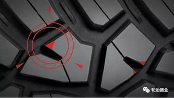 將軍輪胎Grabber MT5非路面全方位越野測評：聚酯胎的硬核實力